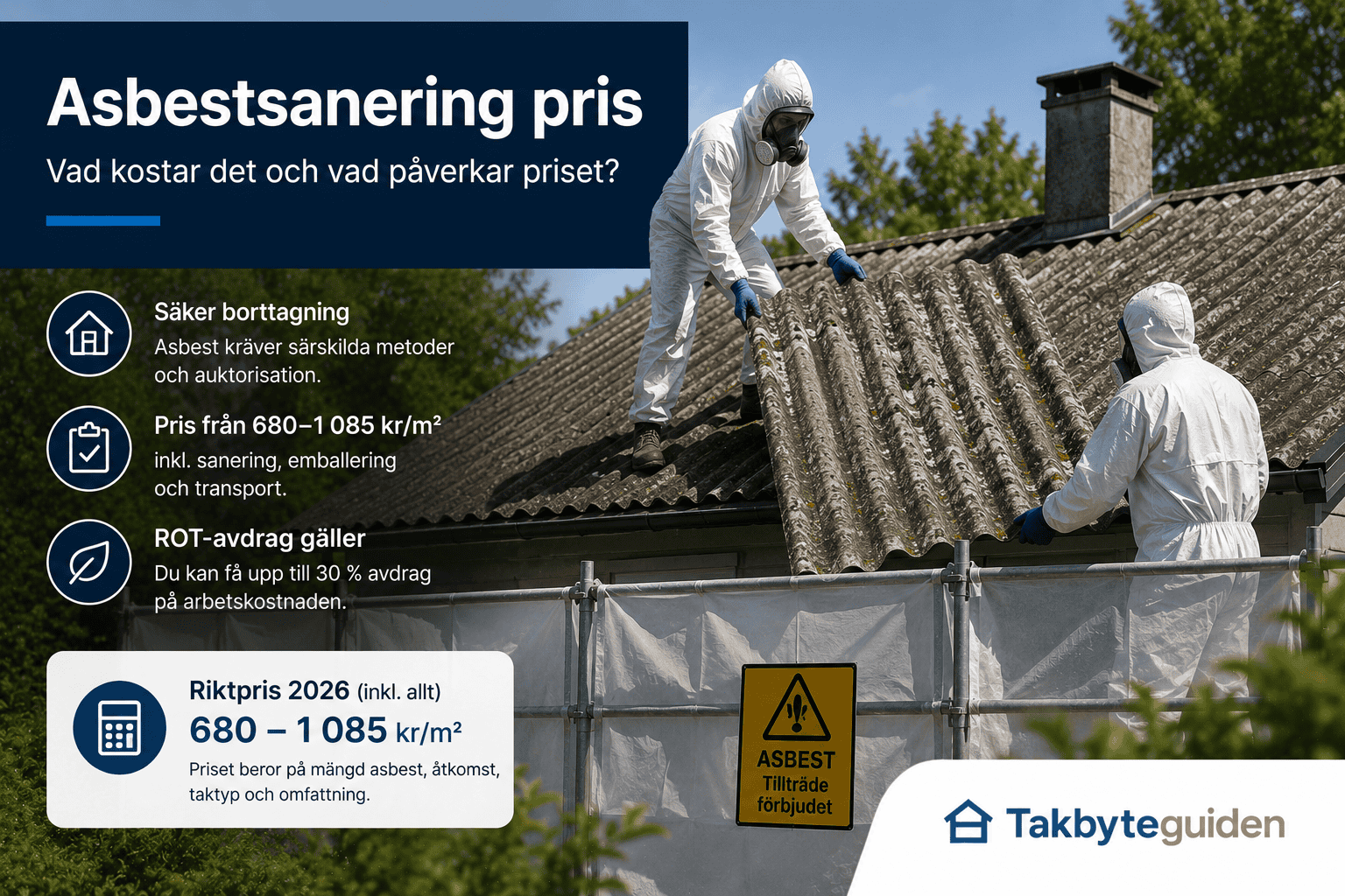 Asbestsanering pris – Allt du behöver veta