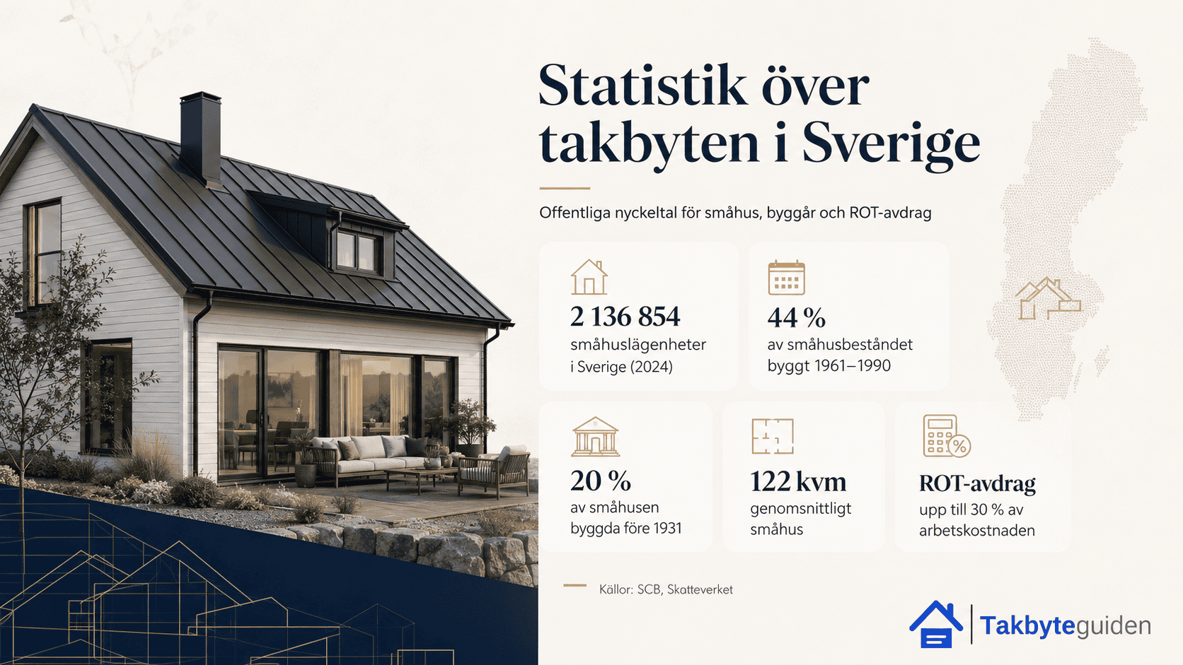 Statistik över takbyten i Sverige